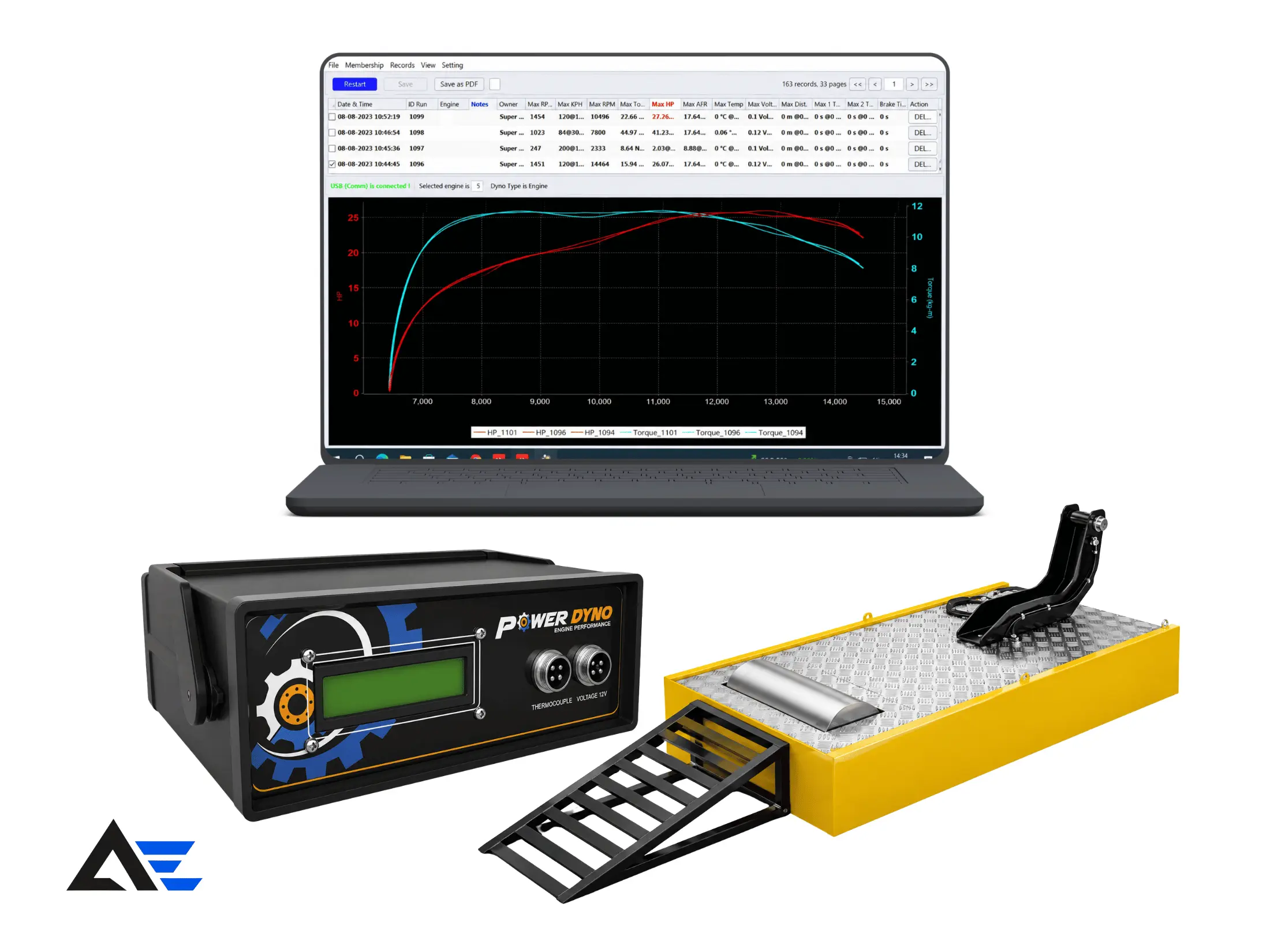 Sistem Pengujian Performa PowerDyno